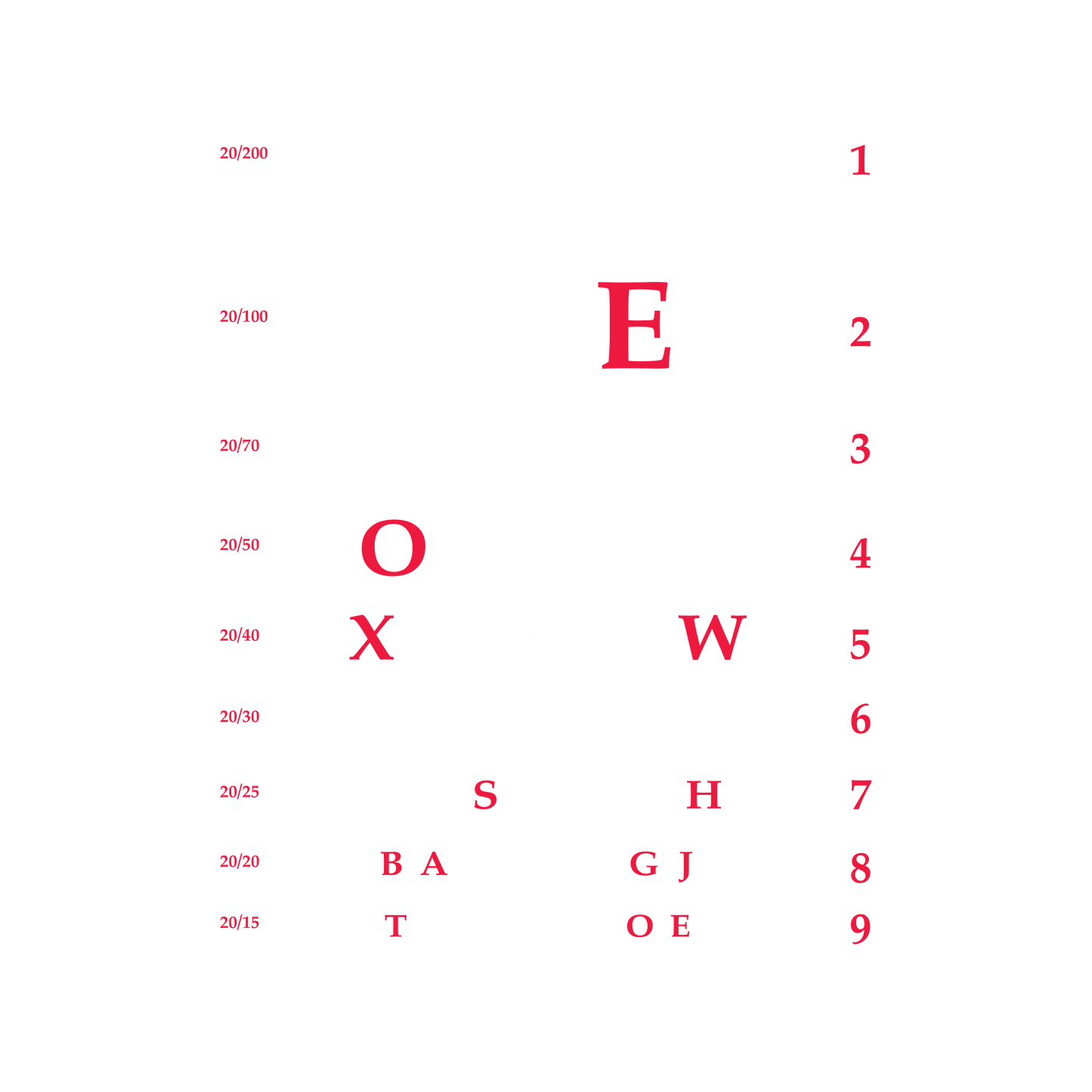 Support is key