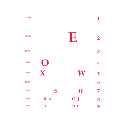 Support is key